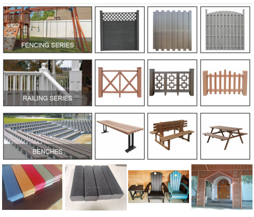 What is the Wood-Plastic Composite (WPC) profiles?